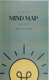 Image of Mind Map S.2 | X MIPA | Jihan Zainatin Aqilah